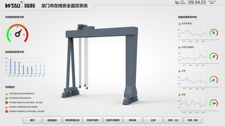 在線故障診斷系統(tǒng)（電機(jī)、減速機(jī)、行走輪故障診斷）