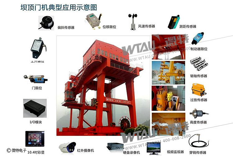 水電站橋、門機(jī)整體安全監(jiān)控管理系統(tǒng)