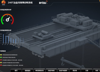 冶金鑄造起重機(jī)在線故障診斷系統(tǒng)(電機(jī)、減速機(jī)、行車輪故障診斷)