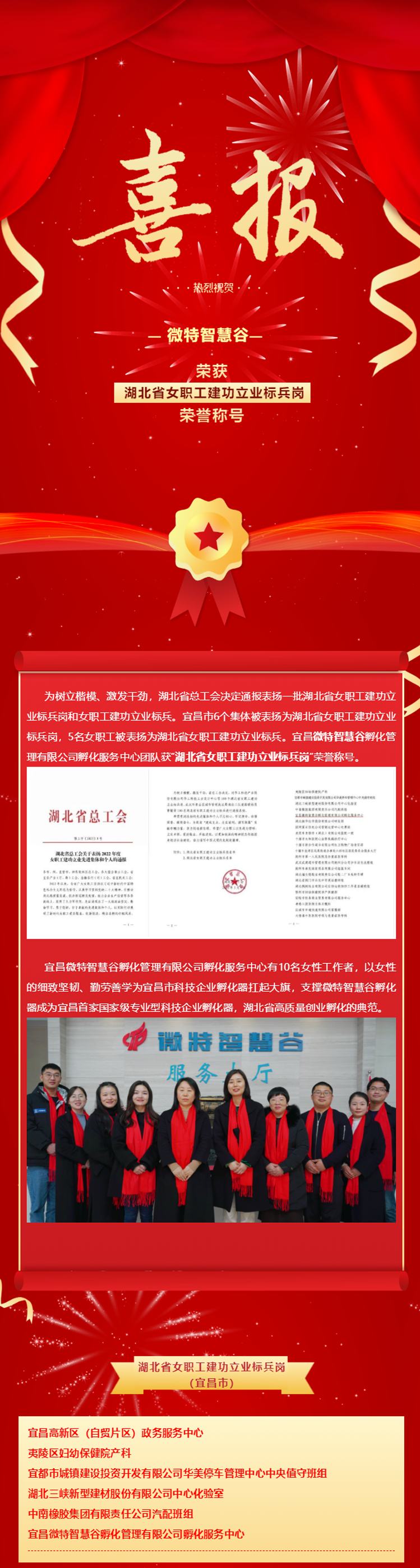 喜報(bào)！微特智慧谷獲“湖北省女職工建功立業(yè)標(biāo)兵崗”榮譽(yù)稱號(hào)